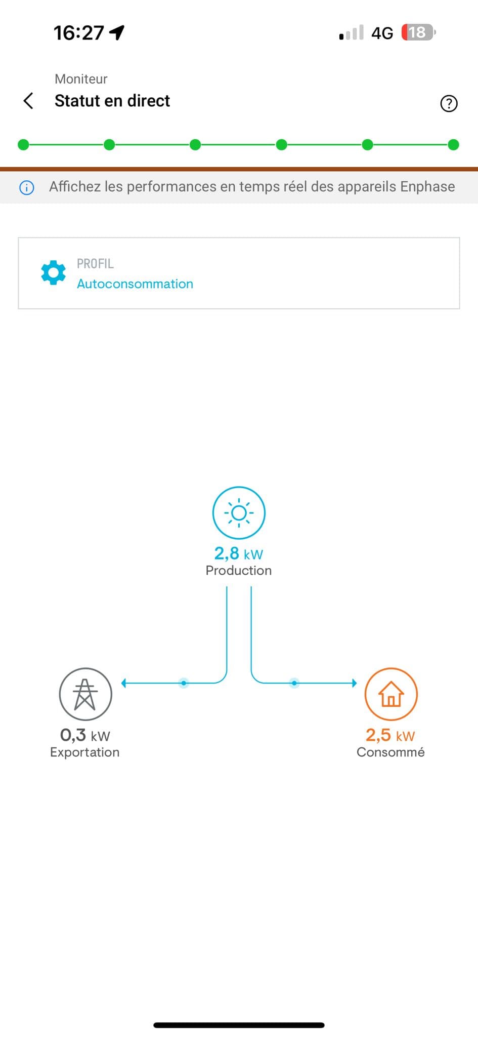 Installation photovoltaïque de 3.0 kWc à Saint-Jorioz