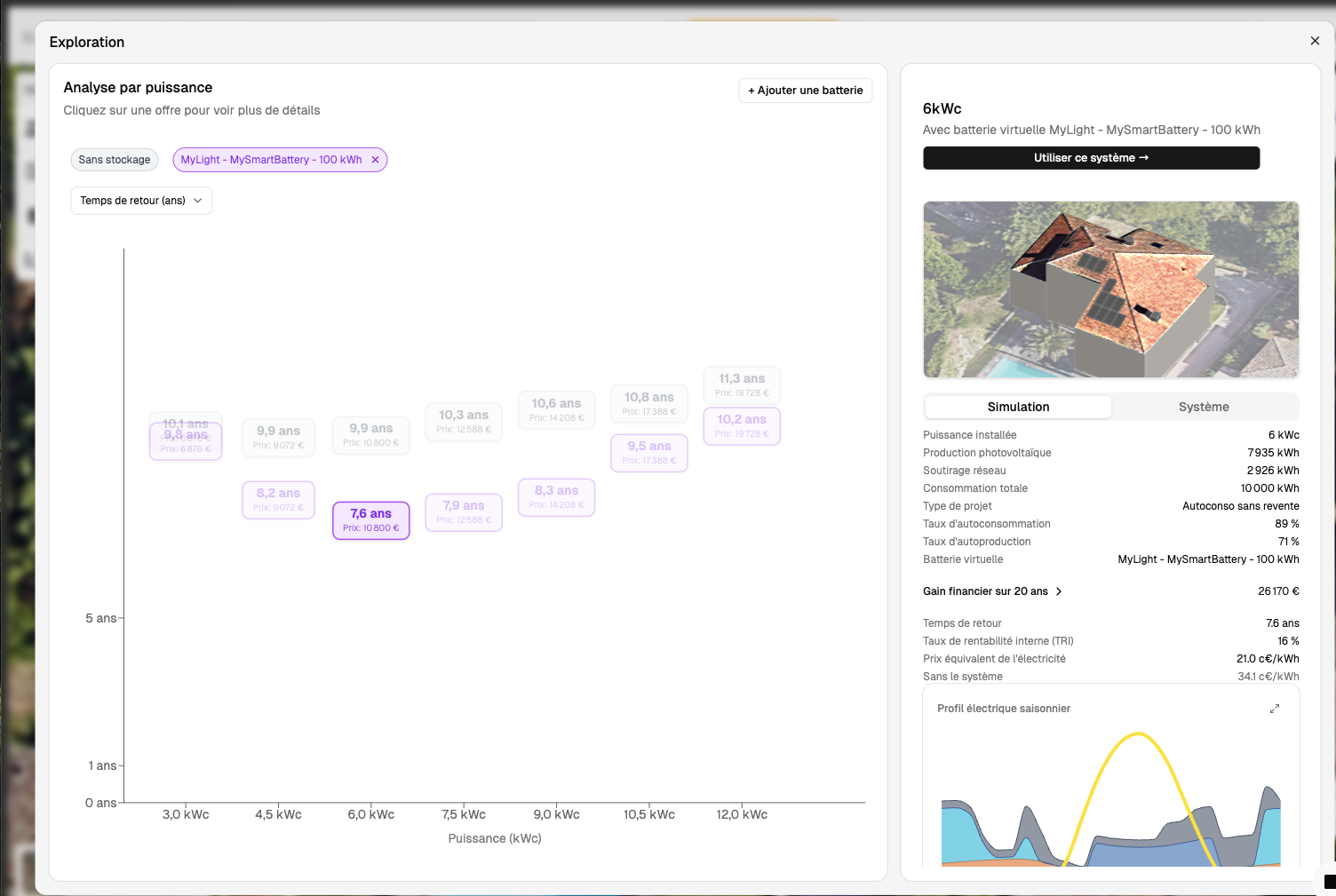 Résultats de l'explorateur de scénarios Vesta
